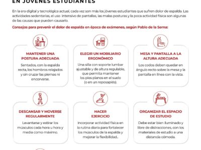 El dolor de espalda, cada vez más habitual en jóvenes estudiantes