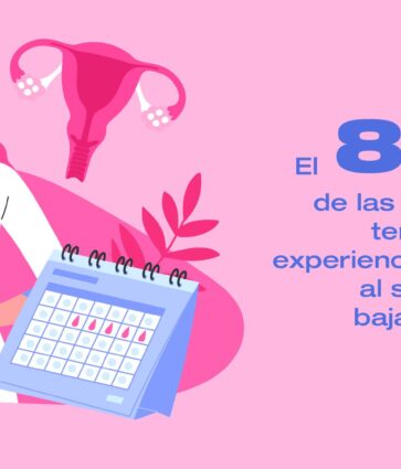 El 80% de las mujeres españolas ha tenido alguna experiencia negativa al solicitar la baja menstrual