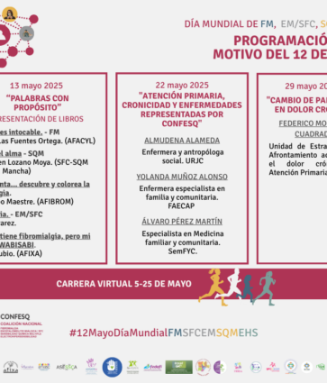 CONFESQ exige derechos y visibilidad para pacientes de fibromialgia, EM/SFC, SQM y EHS en el Día Mundial, destacando la necesidad de mejoras en la Atención Primaria