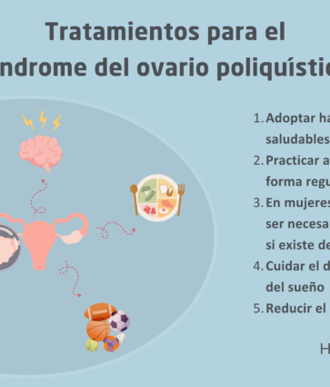 «El síndrome de ovario poliquístico no es una enfermedad, sino un conjunto de síntomas derivados de un desequilibrio hormonal», doctor Ignacio Lobo