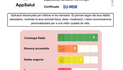 La Fundació TIC Salut Social pone en práctica un nuevo marco de evaluación de apps y activos digitales de salud basado en un estándar europeo